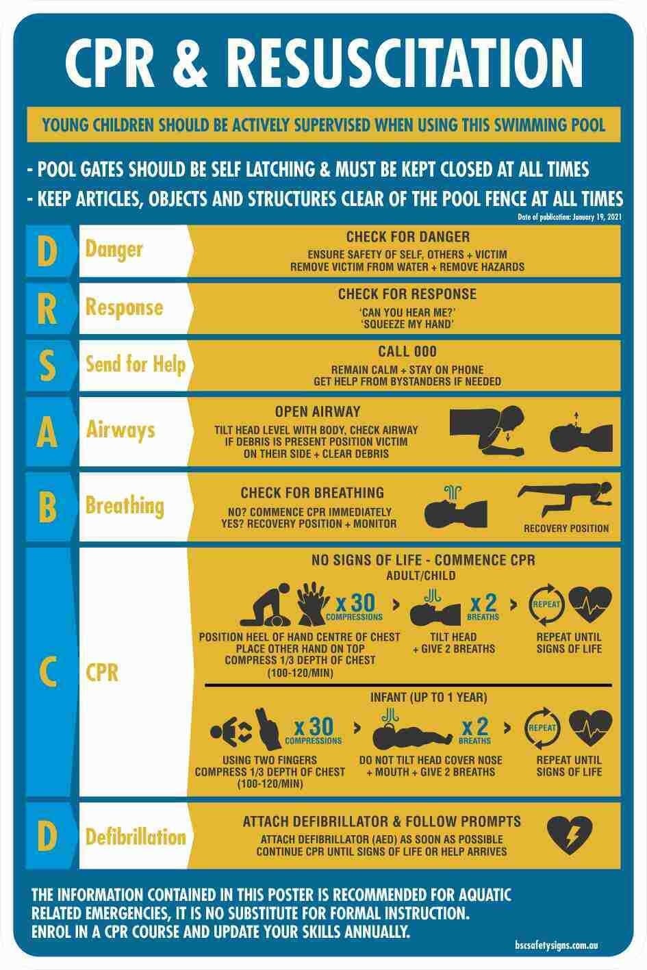 Sample of a poster titled ‘CPR & Resuscitation’. Refer to legal requirements below for an approved resuscitation sign. 