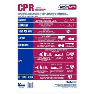 Sample of a poster titled ‘CPR, Guide to Cardiopulmonary Resuscitation’. Refer to legal requirements below for an approved resuscitation sign. 