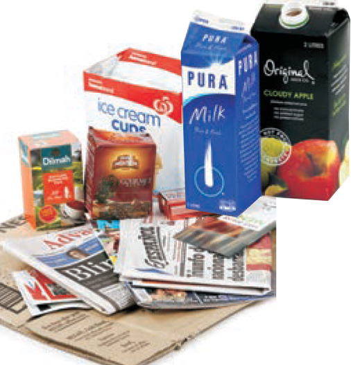 Is it Garbage or Recycling? Fairfield City Council