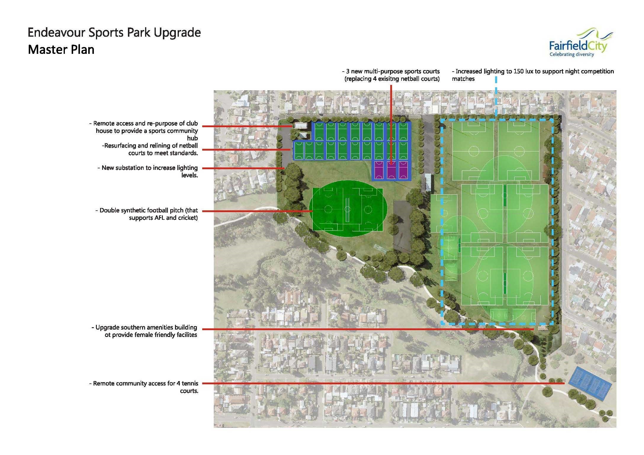 Map of Endeavour Sports Park Master Plan with upgrades proposed for the facilities