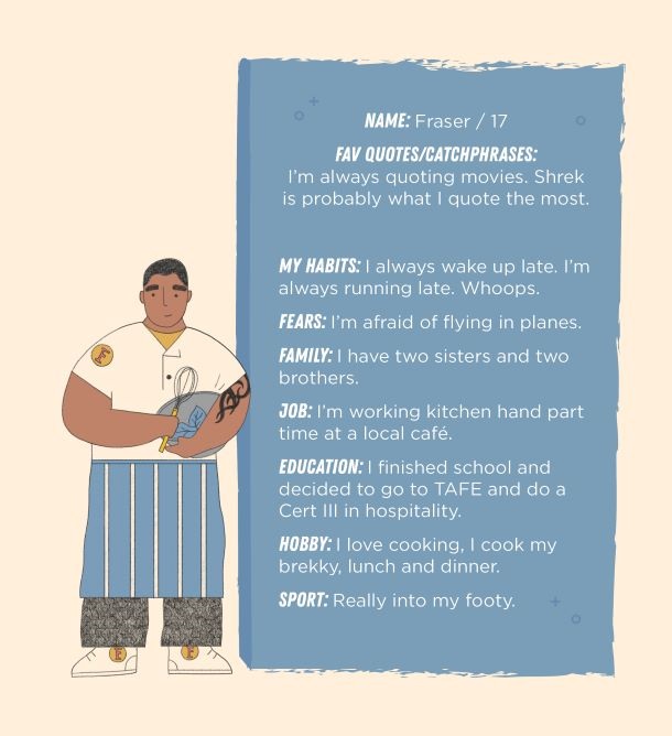 Healthspo character: Fraser