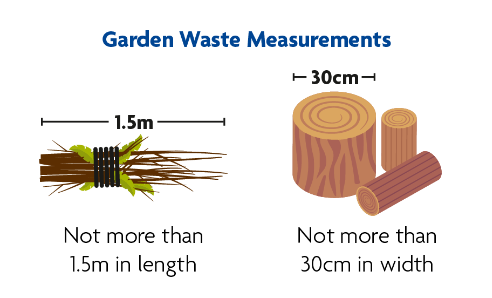 Garden waste measurements: Not more than 1.5m in length and no more than 30 cm in width.
